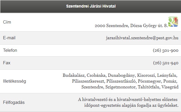 Szentendrei Járási Hivatal elérhetőségei